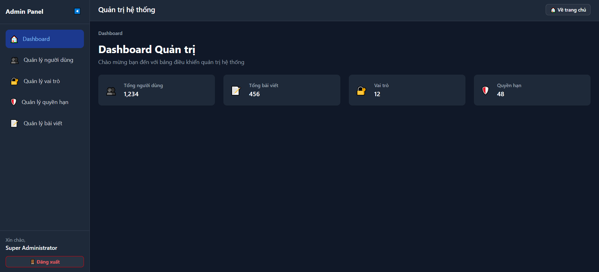Hình ảnh trang quản trị